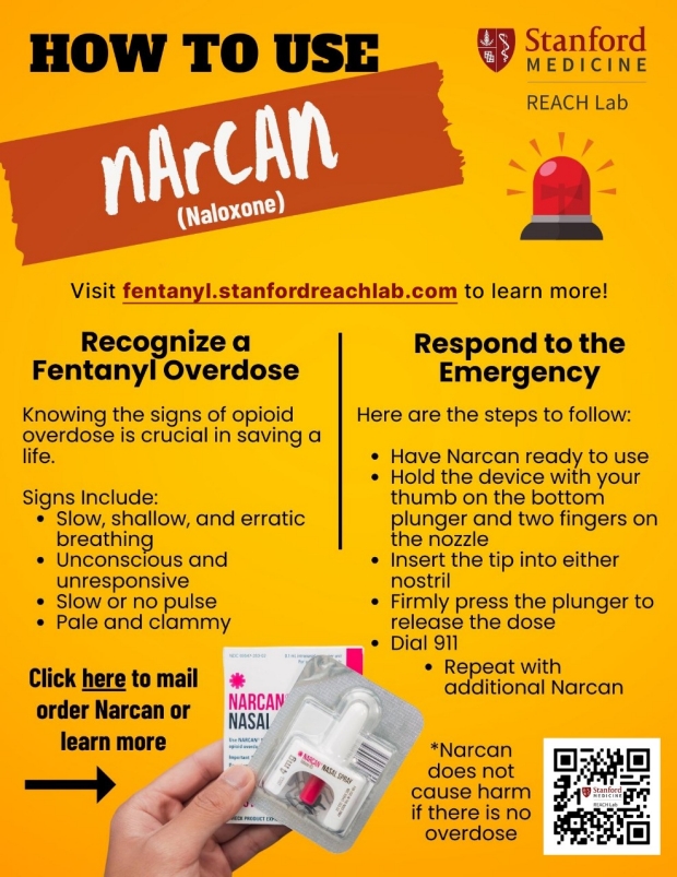 How to Use Narcan Flyer
